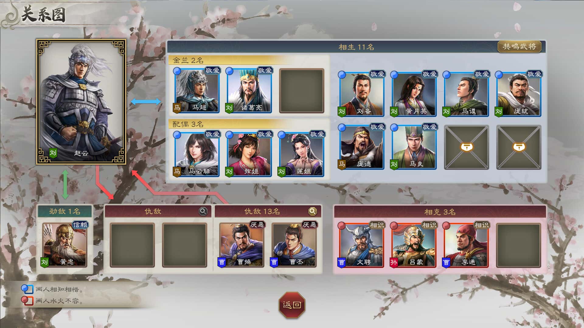 游戏截图5